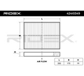 RIDEX Innenraumfilter 424I0349 Filter, Innenraumluft,Pollenfilter BMW,X5 (E70),X5 (F15, F85),X6 (E71, E72),X6 (F16, F86)