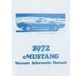 Mercury Cougar Ford Mustang Unterdruck Vakuum Leitungen Bj.72 vacuum schematic 