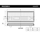 RIDEX Innenraumfilter 424I0111 Filter, Innenraumluft,Pollenfilter RENAULT,ESPACE IV (JK0/1_)
