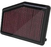 K&N Filters K&n filters Luftfilter Honda: Civic VIII, Civic IX 33-2468