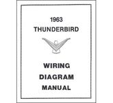 Ford Thunderbird 1963 Manual Schaltplan Elektrik Stromlaufplan wiring diagram
